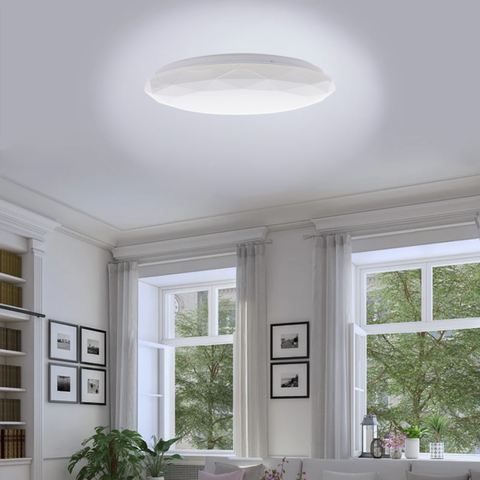 Plafonieră LED 24W luminozitate 2000lm