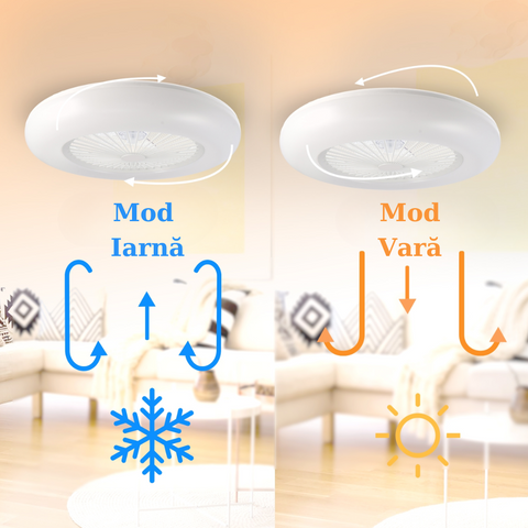 ventilator tavan, ventilator cu plafo niera CCT, plafoniera cu ventilator si telecomanda, corp iluminat cu ventilator, lustra led cu ventilator si telecomanda, ventilator tavan silentios, led-box.ro