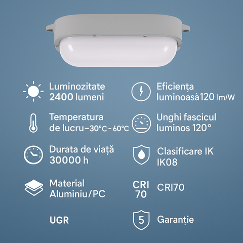 Imagine cu plafoniera LED montată pe tavan, alături de specificațiile tehnice afișate textual, led-box.ro