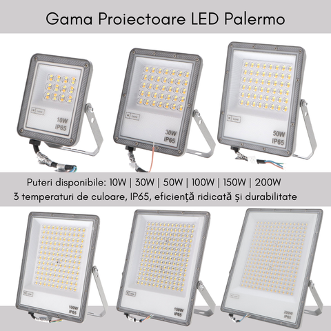 Gama completă Palermo – proiectoare LED profesionale pentru exterior
