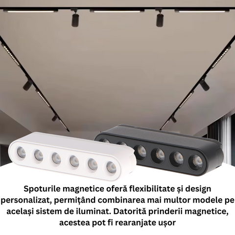 proiector liniar sina magnetica, spot sina magnetica, spoturi liniare magnetice, proiectoare pe sina magnetica, spot cct 6w, proiector magnetic cct, led-box.ro