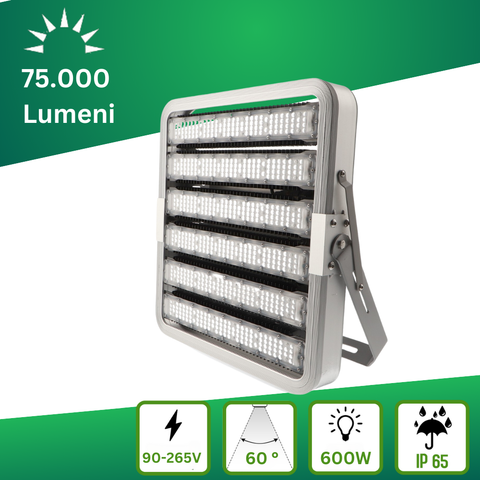 Proiector modular, proiector profesional, proiector modular, proiector led 600W, proiector led exterior, proiector led aluminiu, proiector stadioane, proiectoare reclame luminoase, led-box.ro