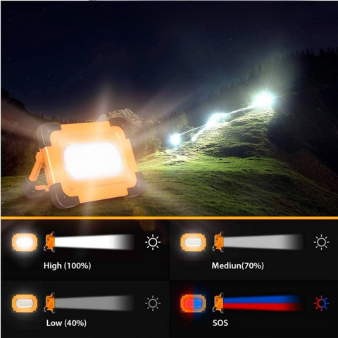 proiector cu incarcare solara, proiector camping, proiector power bank, proiector 30w, proiector solar, proiector led portabil -led-box.ro