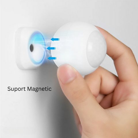 senzor de miscare, senzor pir, senzor milight, miboxer, senzor cu baza magnetica, senzor 2,4ghz, led-box.ro