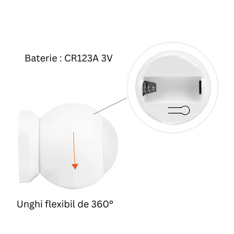 senzor de miscare, senzor pir, senzor milight, miboxer, senzor cu baza magnetica, senzor 2,4ghz, led-box.ro