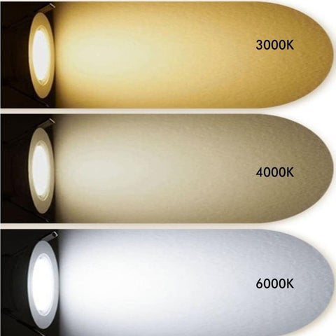 Spot LED Slim rotund incastrabil 15W, chip Osram, IP40 - led-box.ro