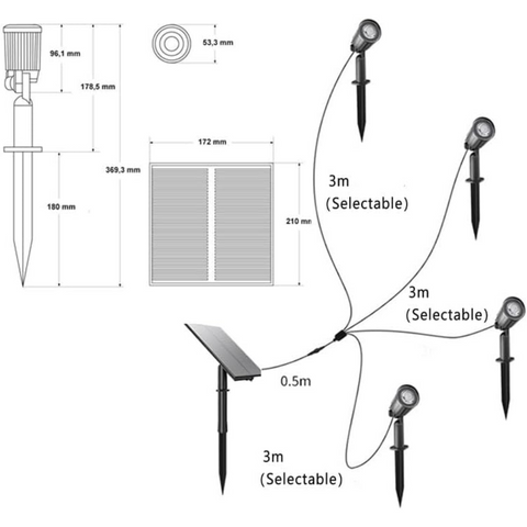 imagine detaliata a spoturilor si a panoului solar cu dimensiuni, led-box.ro