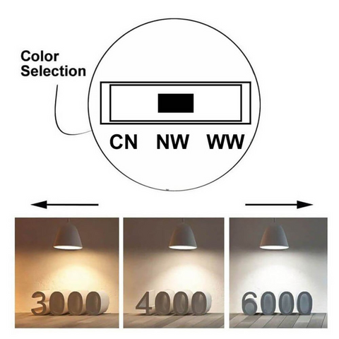 iluminat interior cu sina si spoturi led temperatura de culoare ajustabila, led-box.ro