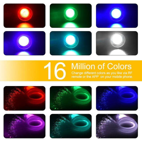 Iluminat cu fibra optica, Kit fibra optica, Fibra optica rgb, Fibra optica tavan, Fibra optica led auto, Tavan instelat, Tavan cer, Terminatii cer instelat, fibra optica 350m, rola fibra optica, fibra optica 2mm, cea mai buna fibra optica, kit fibra optica rgbw,sursa fibra optica cu telecomanda, sursa 45w fibra optica, Sursa RGBW 16W cu telecomanda,led-box.ro
