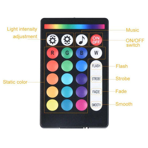 Iluminat cu fibra optica, Kit fibra optica, Fibra optica rgb, Fibra optica tavan, Fibra optica led auto, Tavan instelat, Tavan cer, Terminatii cer instelat, fibra optica 350m, rola fibra optica, fibra optica 2mm, cea mai buna fibra optica, kit fibra optica rgbw,sursa fibra optica cu telecomanda, sursa 45w fibra optica, Sursa RGBW 16W cu telecomanda,led-box.ro