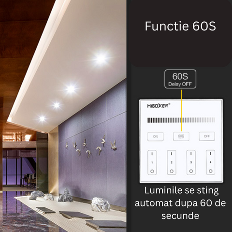telecomanda perete, panou touch perete, panou tactil perete, MiLight X1, Master X1 DMX512, Telecomanda mono, led-box.ro