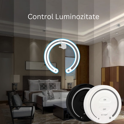 telecomanda perete, telecomanda LED, dimmer, telecomanda MiBoxer, MiLight, dimmer perete, telecomanda Monocrom, monoculoare, FUT087B, FUT087, dimmer perete, led-box.ro
