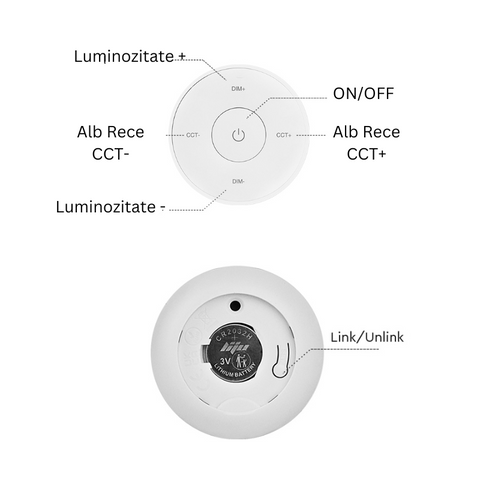 telecomanda Milight, telecomanda Miboxer, telecomanda control 1 zona, telecomanda mono, telecomanda CCT, telecomanda perete, telecomanda dimmer milight, telecomanda magnetica, telecomanda banda led mono, telecomanda banda cct, led-box.ro