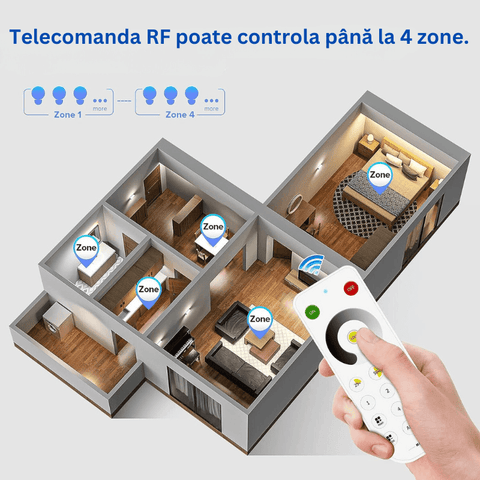 telecomanda touch mono, telecomanda banda digitala mono, telecomanda banda led mono, telecomanda touch benzi led digitale, led-box.ro