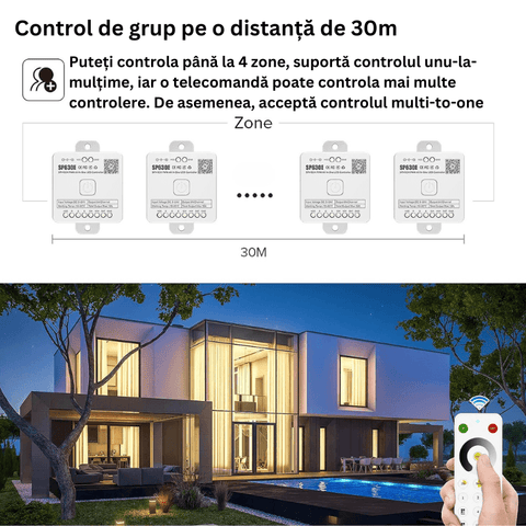 telecomanda touch mono, telecomanda banda digitala mono, telecomanda banda led mono, telecomanda touch benzi led digitale, led-box.ro