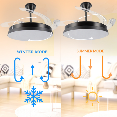ventilator de tavan cu lustra LED cct, functii vara/iarna, led-box.ro