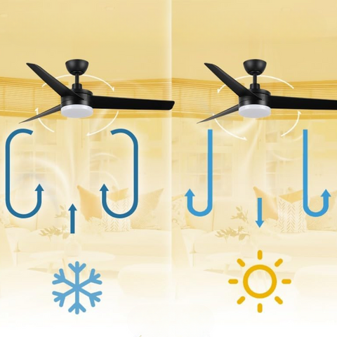 ventilator tavan, ventilator de tavan, ventilator plafon, ventilator de tavan cu lustra, ventilator tavan cu telecomanda, lustra led cu ventilator, ventilator tavan dedeman, lustra cu ventilator si telecomanda, ventilator tavan ieftin, ventilator de plafon, lustra ventilator cu telecomanda, ventilator camera tavan, ventilator tavan silentios