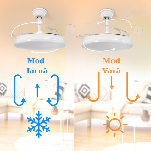 ventilator cu telecomanda si lustra led, ventilator tavan cu lustra led, lustra led CCT cu ventilator tavan, ventilator cu lamele retractabile, ventilator tavan silentios, led-box.ro