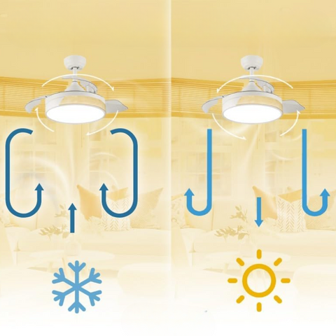 ventilator tavan cu lustra led, lustra led cu ventilator, lustre cu ventilator, lustre living cu ventilator, lustre cu ventilator incorporat, modele lustre cu ventilator, ventilator cu lustra LED, ventilator tavan ieftin, lustra led cu ventilator Dedeman, led-box.ro