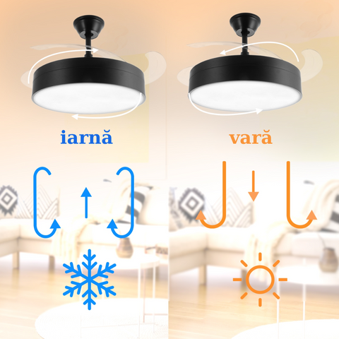 Lustra cu ventilator tavan, functie vara/iarna, lamele drop down, led-box.ro