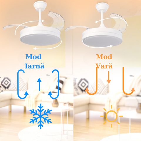 ventilator tavan, ventilator cu lustra CCT, lustra CCT cu ventilator si telecomanda, corp iluminat cu ventilator, lustra led Thor cu ventilator si telecomanda, ventilator tavan silentios, led-box.ro
