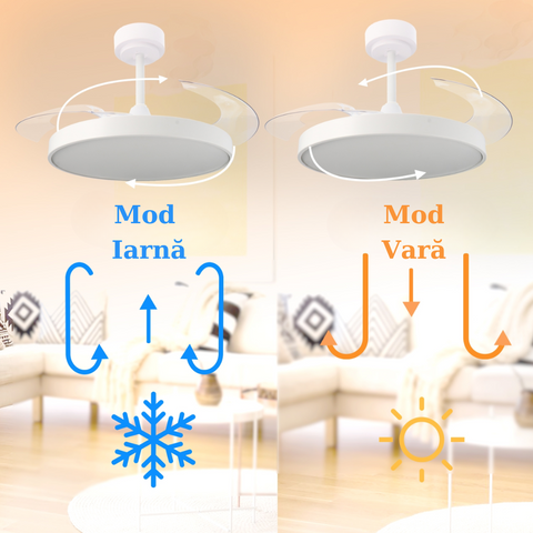 ventilator tavan, ventilator cu lustra CCT, lustra cu ventilator si telecomanda, corp iluminat cu ventilator, lustra led cu ventilator si telecomanda, ventilator tavan silentios, led-box.ro