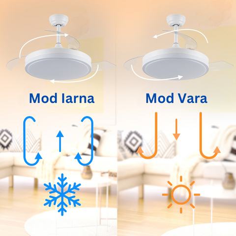 ventilator tavan cu lustra led, lustra led cu ventilator, lustre cu ventilator, lustre living cu ventilator, lustre cu ventilator incorporat, modele lustre cu ventilator, ventilator cu lustra LED, ventilator tavan ieftin, lustra led cu ventilator Dedeman, led-Box.ro