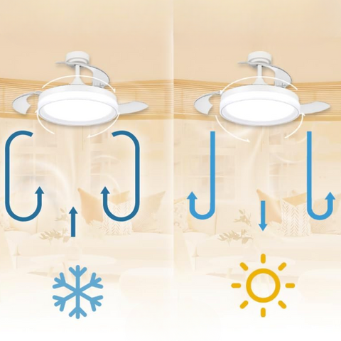 ventilator tavan, ventilator de tavan, ventilator plafon, ventilator de tavan cu lustra, ventilator tavan cu telecomanda, lustra led cu ventilator, ventilator tavan dedeman, lustra cu ventilator si telecomanda, ventilator tavan ieftin, ventilator de plafon, lustra ventilator cu telecomanda, ventilator camera tavan, ventilator tavan silentios