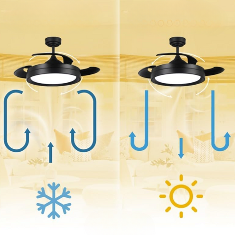 ventilator tavan, ventilator de tavan, ventilator plafon, ventilator de tavan cu lustra, ventilator tavan cu telecomanda, lustra led cu ventilator, ventilator tavan dedeman, lustra cu ventilator si telecomanda, ventilator tavan ieftin, ventilator de plafon, lustra ventilator cu telecomanda, ventilator camera tavan, ventilator tavan silentios