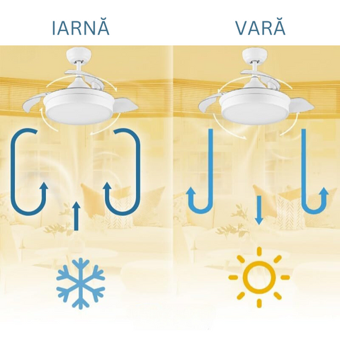 ventilator tavan cu lustra led, lustra led cu ventilator, lustre cu ventilator, lustre living cu ventilator, lustre cu ventilator incorporat, modele lustre cu ventilator, ventilator cu lustra LED, ventilator tavan ieftin, lustra led cu ventilator Dedeman, led-box.ro