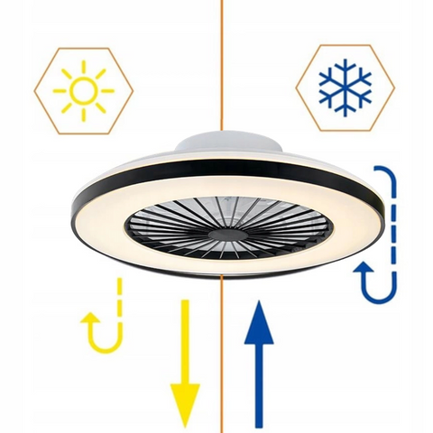 Lustra cu Telecomandă, ventilator integrat KLEO neagră