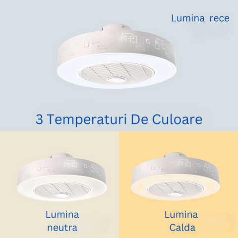 ventilator tavan cu lustra led, lustra led cu ventilator, lustre cu ventilator, lustre living cu ventilator, lustre cu ventilator incorporat, modele lustre cu ventilator, ventilator cu lustra LED, ventilator tavan ieftin, lustra led cu ventilator Dedeman, led-box.ro