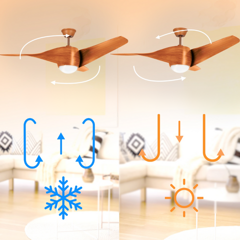 ventilator tavan cu lustra led, lustra led cu ventilator, lustre cu ventilator,  lustre living cu ventilator, lustre cu ventilator incorporat, modele lustre cu ventilator, ventilator cu lustra LED, ventilator tavan ieftin, lustra led cu ventilator Dedeman, led-box.ro