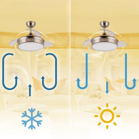 ventilator tavan cu lustra led, lustra led cu ventilator, lustre cu ventilator,  lustre living cu ventilator, lustre cu ventilator incorporat, modele lustre cu ventilator, ventilator cu lustra LED, ventilator tavan ieftin, lustra led cu ventilator Dedeman, led-box.ro