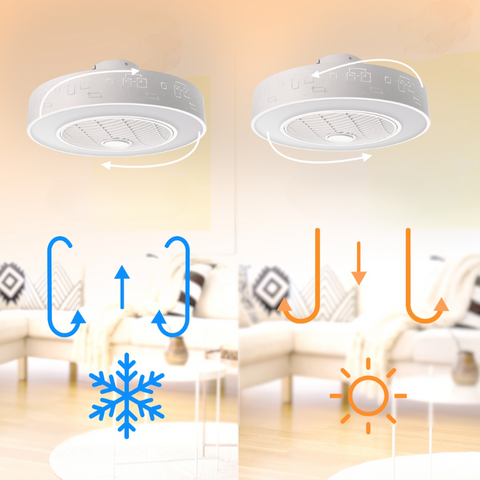 ventilator tavan cu lustra led, lustra led cu ventilator, lustre cu ventilator, lustre living cu ventilator, lustre cu ventilator incorporat, modele lustre cu ventilator, ventilator cu lustra LED, ventilator tavan ieftin, lustra led cu ventilator Dedeman, led-box.ro