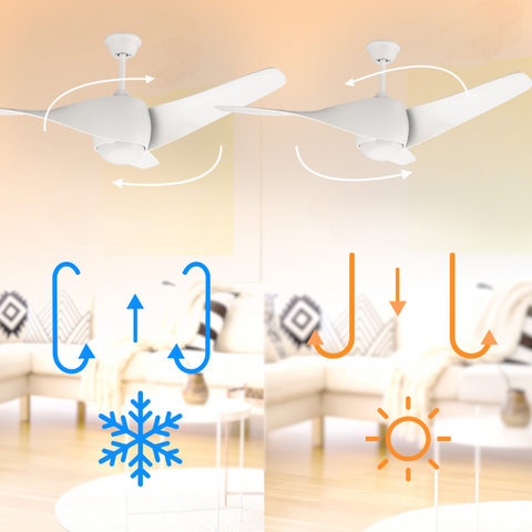 ventilator tavan cu lustra led, lustra led cu ventilator, lustre cu ventilator,  lustre living cu ventilator, lustre cu ventilator incorporat, modele lustre cu ventilator, ventilator cu lustra LED, ventilator tavan ieftin, lustra led cu ventilator Dedeman, led-box.ro