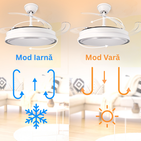 ventilator de tavan, ventilator plafon, ventilator cu telecomanda, ventilatoare tavan, ventilator Dedeman, ventilatoare tavan ieftine, ventilator tavan camera, ventilatoare pentru tavan living, led-box.ro