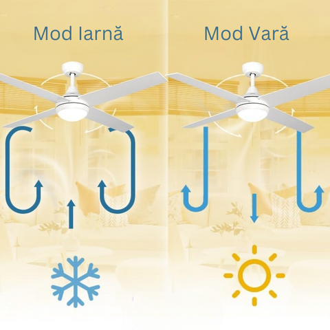 ventilator tavan, ventilator de tavan, ventilator plafon, ventilator de tavan cu lustra, ventilator tavan cu telecomanda, lustra led cu ventilator, ventilator tavan dedeman, lustra cu ventilator si telecomanda, ventilator tavan ieftin, ventilator de plafon, lustra ventilator cu telecomanda, ventilator camera tavan