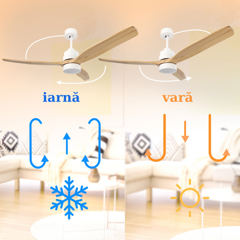 ventilator de tavan cu 3 palete din lemn, functie vara-iarna, led-box.ro