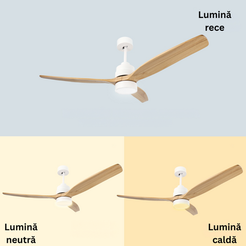 ventilator de tavan cu munima led 18w, reglabila de la alb cald, la alb neutru si alb rece, led-box.ro