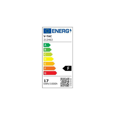 banda led 2835, rola banda led 12v, banda led 204 led, banda led high lumen, banda led bucatarie, banda led dedeman, banda led 5m, benzi led,  banda led lumina calda, banda luminoasa led, banda led 3000K, dedeman banda cu leduri lumina calda, banda leduri, banda led interior, banda led mobila, banda led scari, banda led camera, banda led dormitor, led-box.ro