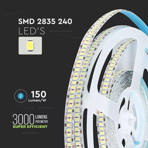 banda led 2835, banda led smd 12v, banda led flexibila, banda led 2835 interior, banda led bucatarie, banda led dedeman 2835, banda led 5m smd 2835, benzi led, benzi cu led 2835, banda led 240led, banda led lumina calda, banda luminoasa led, dedeman banda led 2835, banda cu leduri 2835, banda led smd interior, profil banda led 2835, banda led mobila 12v, banda led auto 12v, banda led scari, banda led camera, banda led dormitor, led-box.ro
