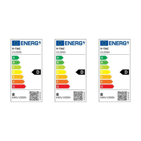 banda led pro, banda led profesionala 24v, banda led 126led, banda cu leduri 8w, benzi led 24v, banda led interior ip20, banda cu leduri 5m, banda led dedeman 5m, cea mai buna banda led smd, banda cu led 2835 avantaje, montare banda cu leduri 24v, iluminat cu led 2835, iluminat led economic, iluminat ambiental led, iluminat cu banda 24v, banda led rola 10m, led interior, banda led flexibila, led-box.ro