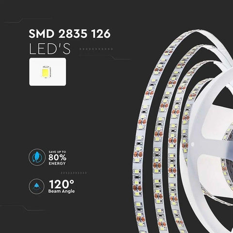 banda led pro, banda led profesionala 24v, banda led 126led, banda cu leduri 8w, benzi led 24v, banda led interior ip20, banda cu leduri 5m, banda led dedeman 5m, cea mai buna banda led smd, banda cu led 2835 avantaje, montare banda cu leduri 24v, iluminat cu led 2835, iluminat led economic, iluminat ambiental led, iluminat cu banda 24v, banda led rola 10m, led interior, banda led flexibila, led-box.ro