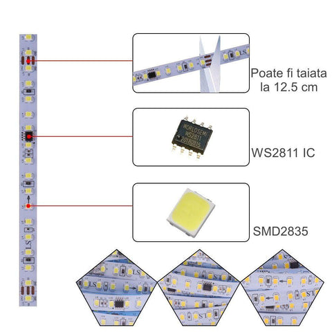 banda led digitala, banda led 10m, banda led lumina calda, banda led lumina naturala, banda led lumina rece, banda led digitala 12w/m, banda led ws2811, banda digitala , led-box.ro