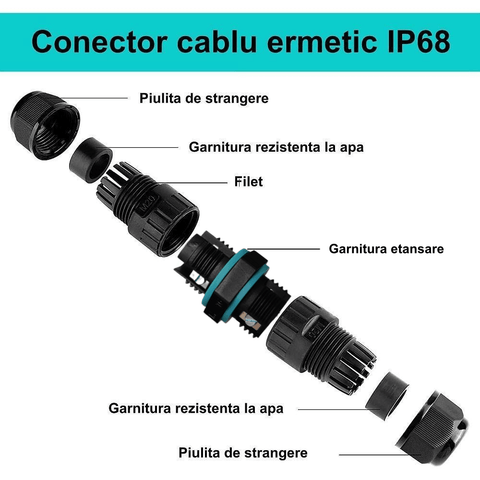 conector cablu, conector imbinare cablu, conectori imbinare cablu, conectori cablu 230v, conector 3 pini, conector 230V, conectori imbinare, conectori cablu dedeman, led-box.ro