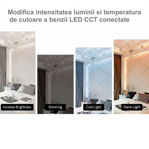 controler banda led, controler MiBoxer, controller zigbee, controller cct, FUT035Z, controller dual white, led-box.ro