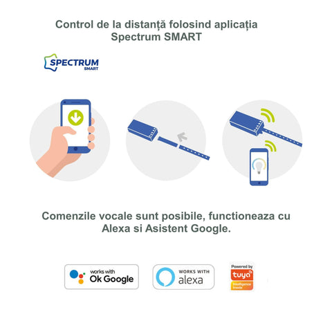 controler wifi, controler banda led, controler rgbw, controler cct, controler smart wifi, controller 24w-48w, led-box.ro