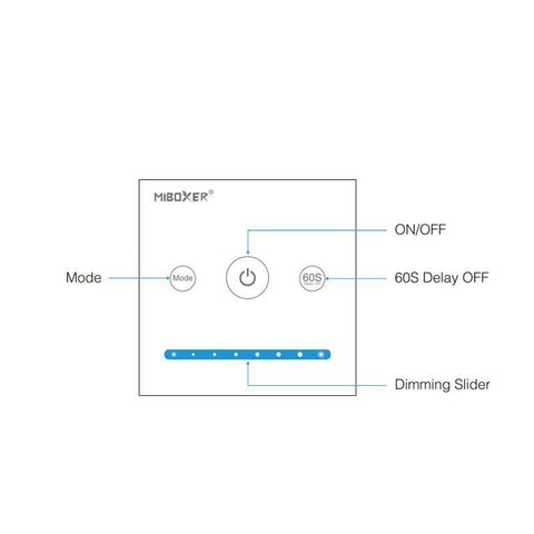 panou touch, dimmer led, panou perete, panou touch Mi-Light, panou monocolor, panou touch 12v-24v- P1 Mi-Light- led-box.ro