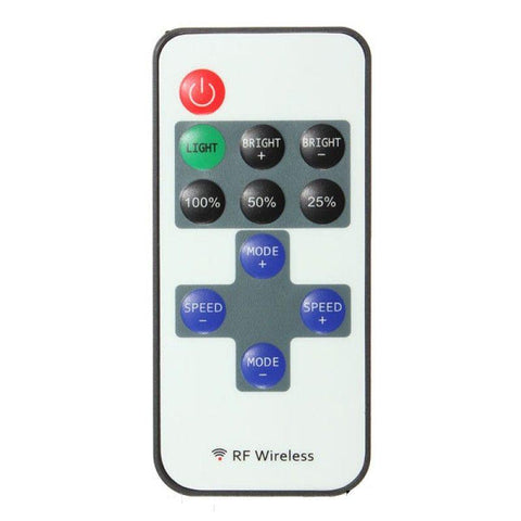 controler led monocolor, controller rf cu telecomanda, controller led monoculoare, controller banda led cu o singura culoare, led controller, led-box.ro